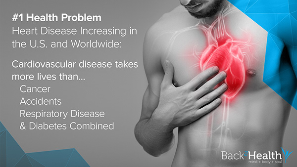 Back2Health — Brand Presentation, Heart Disease Awareness Slide