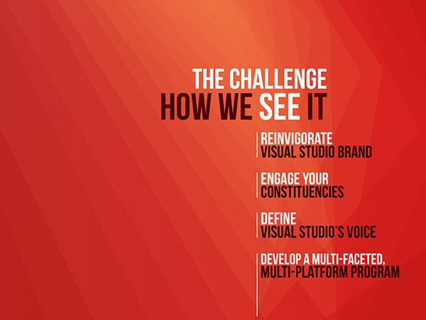Microsoft Visual Studio — 'The Challenge' Pitch Deck Slide